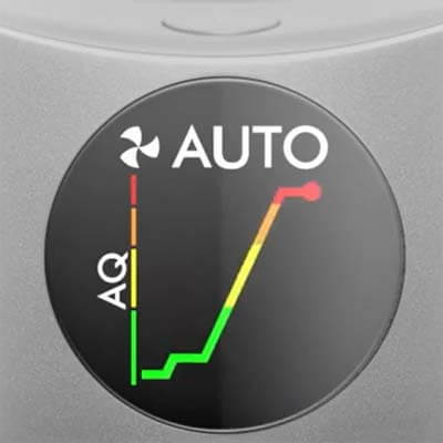 Dyson Purifier Cool monitorización automática